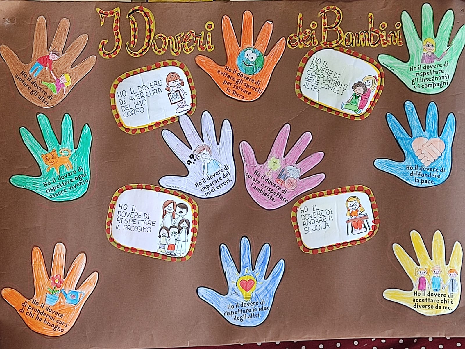 20 NOVEMBRE: GIORNATA MONDIALE DEI DIRITTI DEI BAMBINI - Istituto